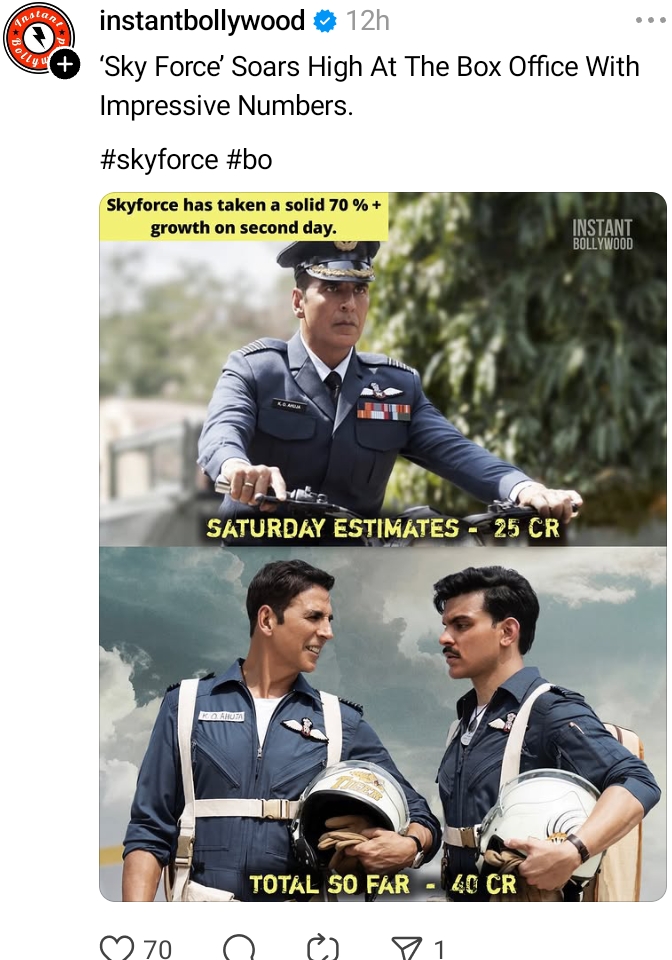 Sky force Box office Collection 4 Days 2 Sky force Box office Collection 4 Days
